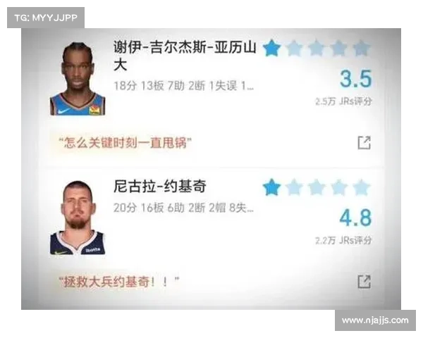 2023-2024 NBA常规赛MVP榜单揭晓:亚历山大力压约基奇 2023-2024 NBA常规赛MVP榜单揭晓:亚历山大力压约基奇
